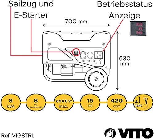 VITO Pro-Power AVR Benzin Stromerzeuger 3-Phasen 400V 16A - 8kVA Generator 15PS 6500W mit E-Starter, luftgekühlt, Ölmangelsicherung, Überlastschalter, Profi 4Takt Generator Notstromaggregat - 8
