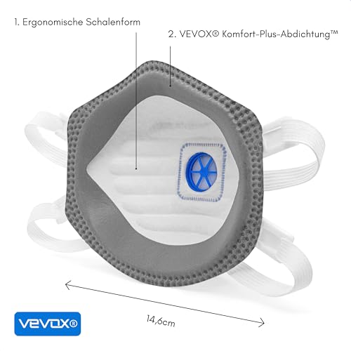 VEVOX® FFP3 Atemschutzmasken - Im 20er Set - mit Komfort Plus Abdichtung - Staubschutzmaske FFP3 mit Ventil - Für den zuverlässigsten Schutz - 8